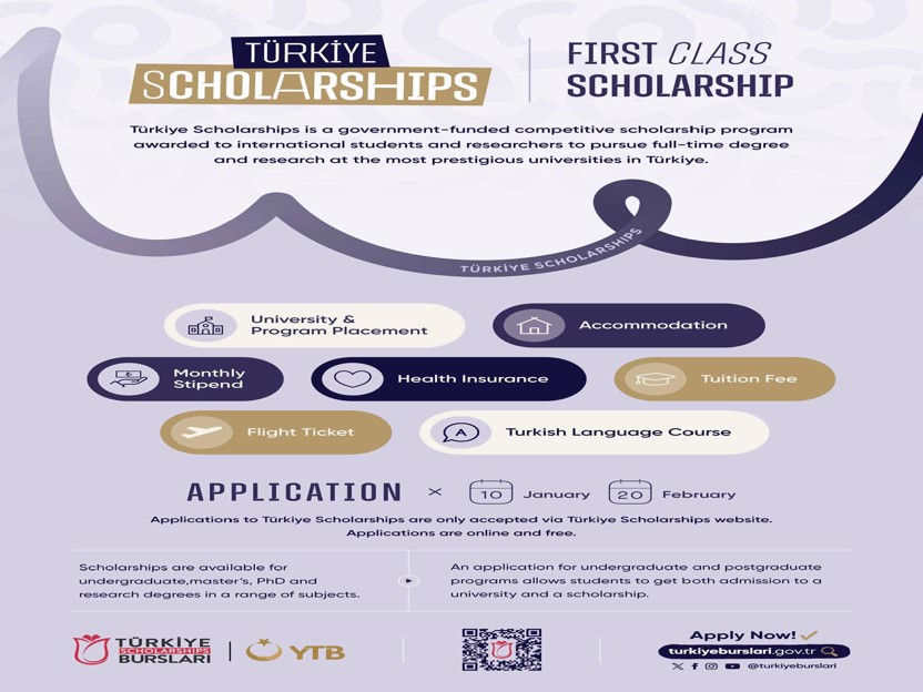 Türkiye Scholarships 2024 For 1St Class Student